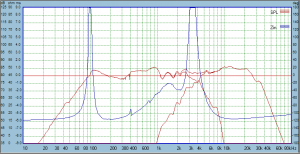 Line_20Array_20freq.PNG