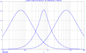 EQSchematic2_rezultat.png