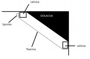 letvice.jpg